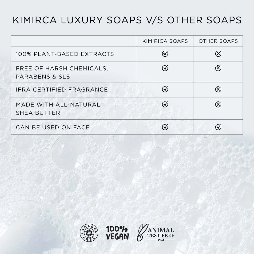 Shea Lemongrass Soap - Image 5